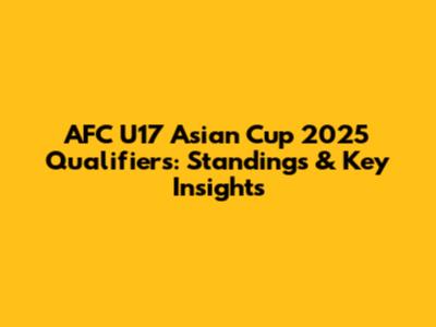 AFC U17 Asian Cup 2025 Qualifiers: Standings & Key Insights
