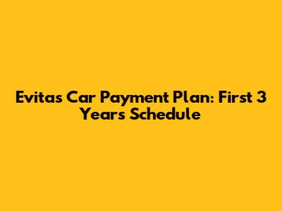 Evita's Car Payment Plan: First 3 Years Schedule