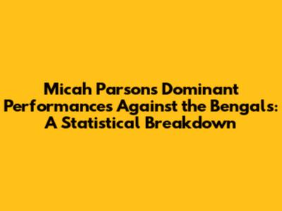 Micah Parsons' Dominant Performances Against the Bengals: A Statistical Breakdown
