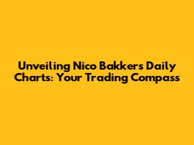 Unveiling Nico Bakker's Daily Charts: Your Trading Compass