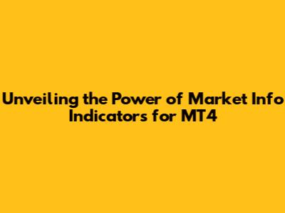 Unveiling the Power of Market Info Indicators for MT4